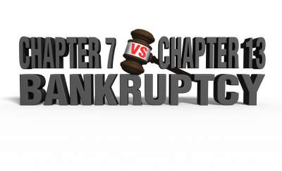 Bankruptcy graphic