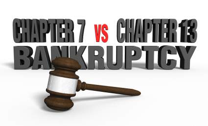 Bankruptcy laws in NC